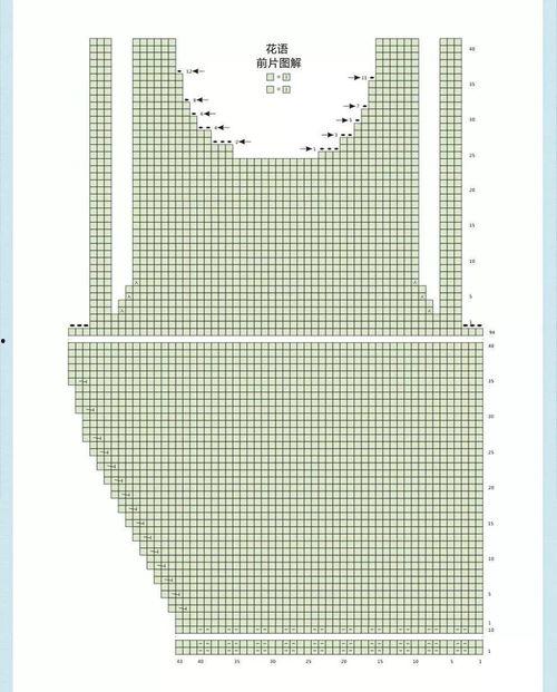 成人花语毛衣教程视频,跟随视频教程，打造个性成人花语毛衣